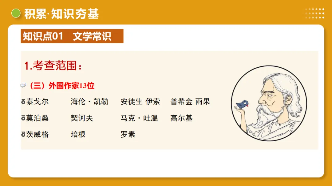 2026中考语文:第06讲《文学文化常识》复习ppt,可下载 第15张