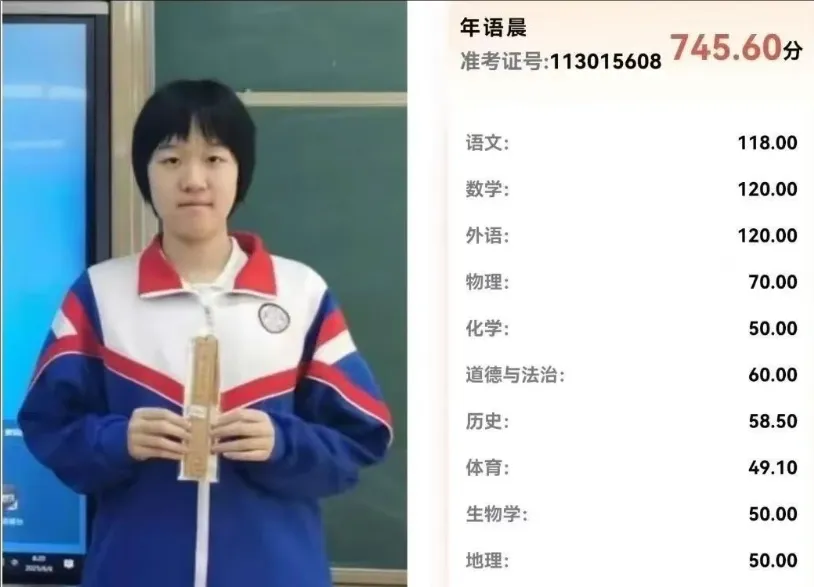 长春2025中考成绩单出炉!顶尖学霸花落谁家?各校高分段大PK 第5张