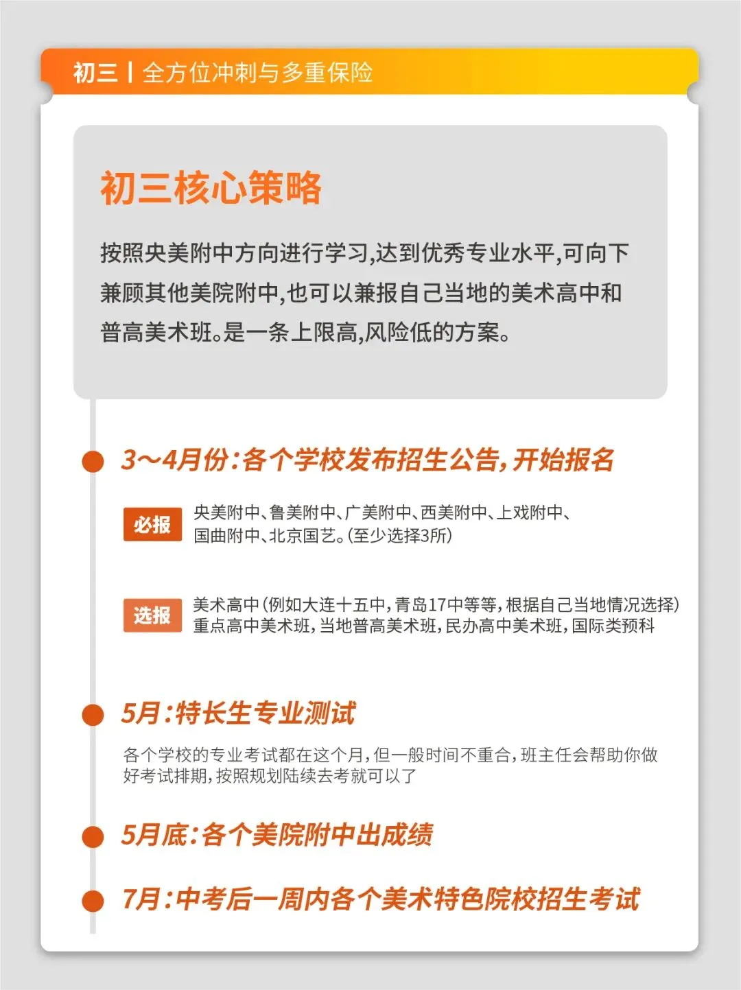 老师绝对不会告诉你:中考分流下,爱画画的孩子其实有条“捷径”! 第14张