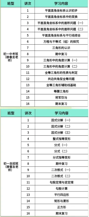 广州天河区2026中考可能有大变化!这三所学校或将扩招!! 第22张