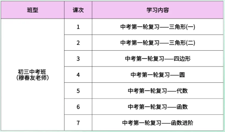广州天河区2026中考可能有大变化!这三所学校或将扩招!! 第25张