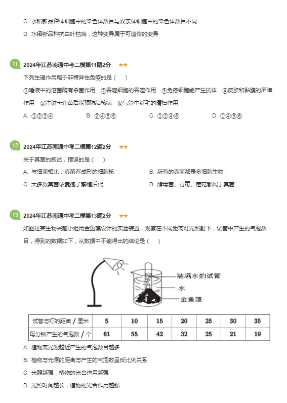 2018-2024年江苏省南京各区中考二模生物试题 第6张