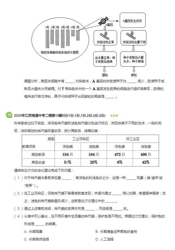 2018-2024年江苏省南京各区中考二模生物试题 第10张