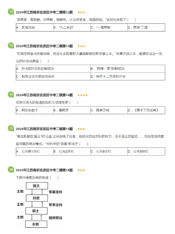 2016-2024年江苏南京各区中考二模历史试卷 第10张