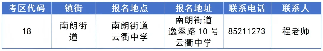 2026年中山市社会考生中考报名即将开始 第9张
