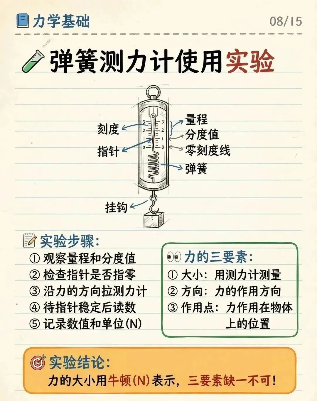 【中考物理】力学基础 第8张