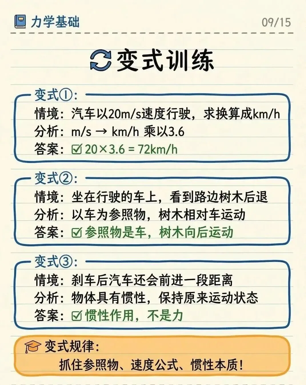 【中考物理】力学基础 第9张