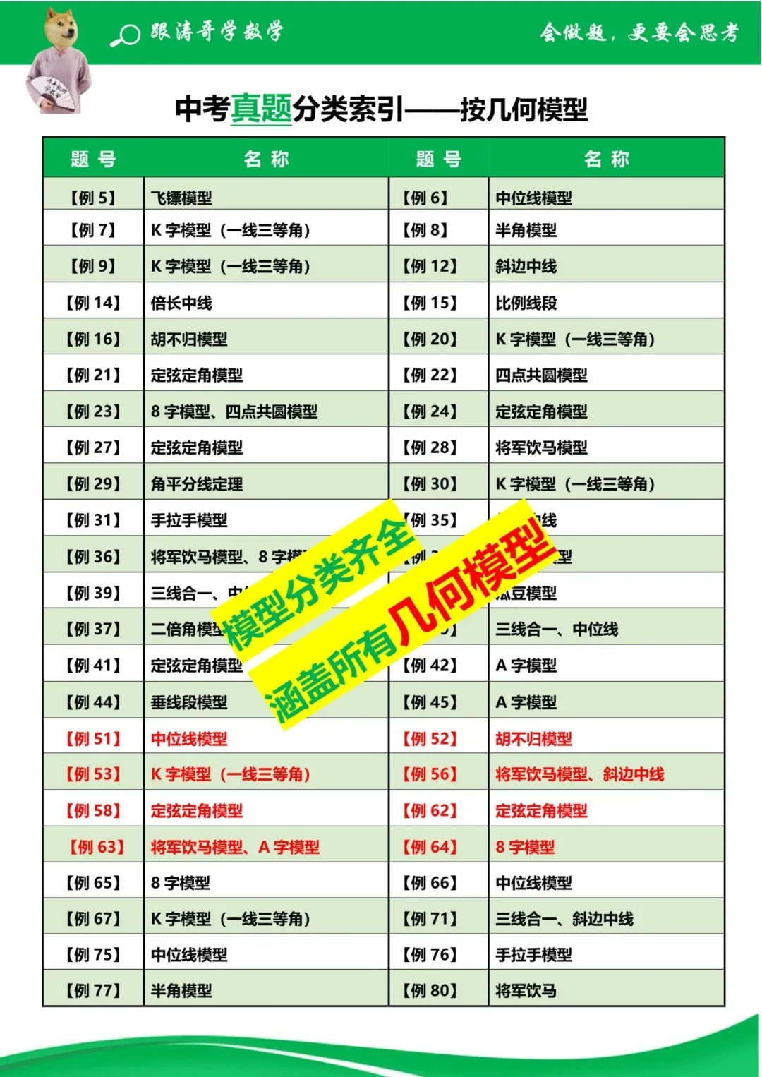 《3部曲》490题搞定中考所有压轴题 第12张