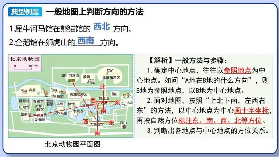 2026年中考地理复习专题四:地图的阅读和地形图的判读(课件+教学设计+课后习题) 第9张