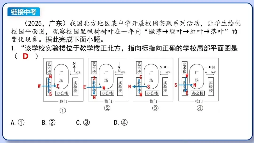 2026年中考地理复习专题四:地图的阅读和地形图的判读(课件+教学设计+课后习题) 第18张