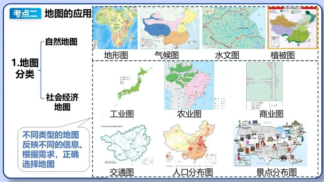2026年中考地理复习专题四:地图的阅读和地形图的判读(课件+教学设计+课后习题) 第21张