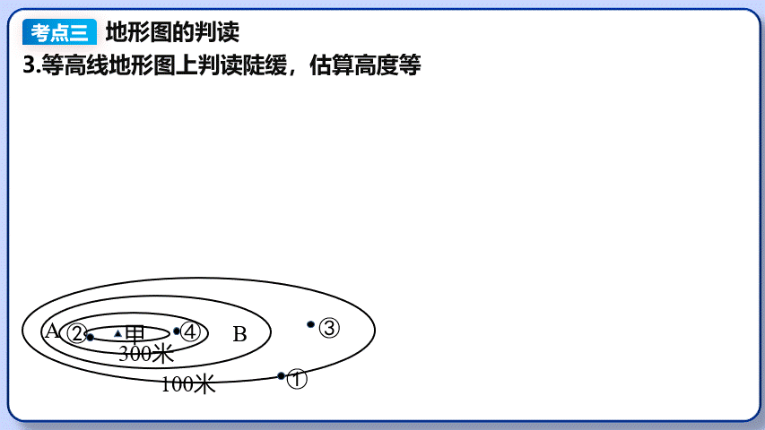 2026年中考地理复习专题四:地图的阅读和地形图的判读(课件+教学设计+课后习题) 第32张