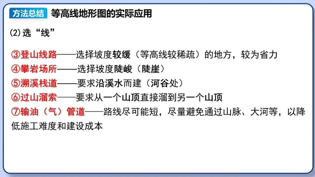 2026年中考地理复习专题四:地图的阅读和地形图的判读(课件+教学设计+课后习题) 第39张