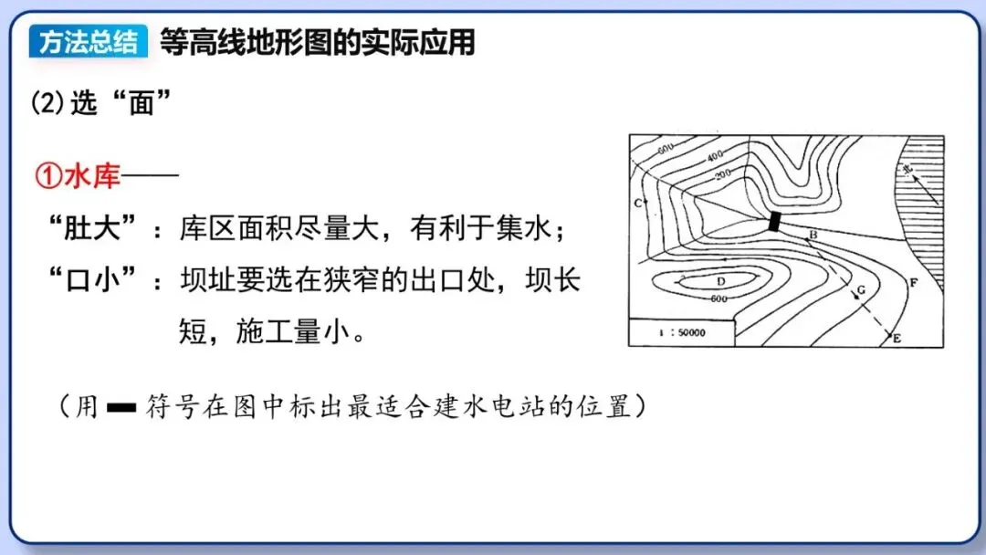 2026年中考地理复习专题四:地图的阅读和地形图的判读(课件+教学设计+课后习题) 第40张