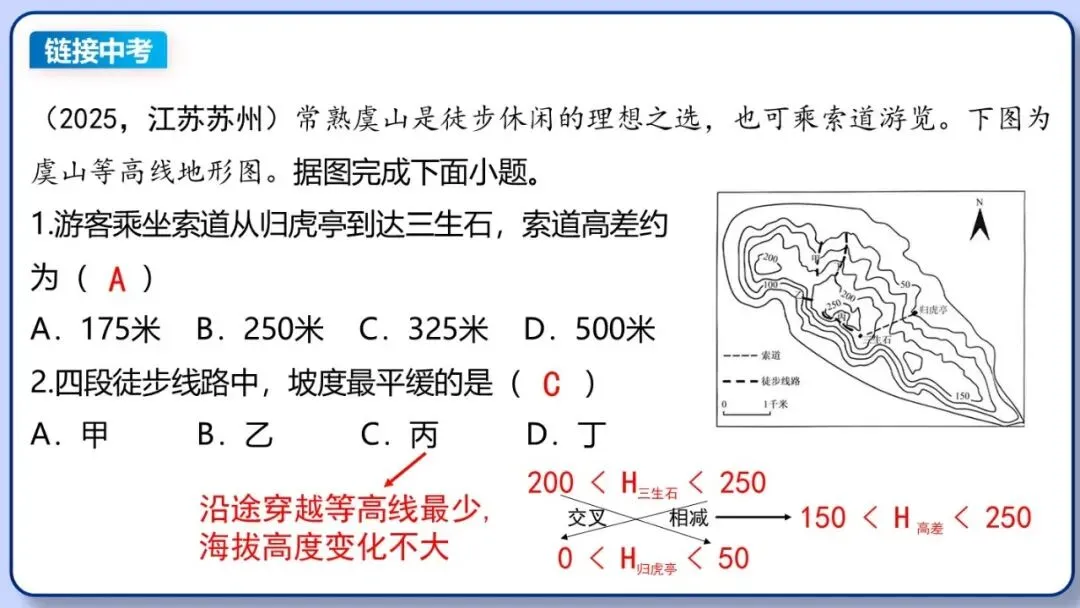 2026年中考地理复习专题四:地图的阅读和地形图的判读(课件+教学设计+课后习题) 第44张