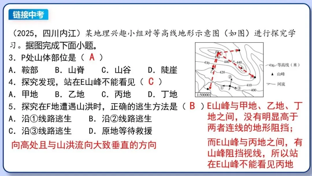 2026年中考地理复习专题四:地图的阅读和地形图的判读(课件+教学设计+课后习题) 第45张
