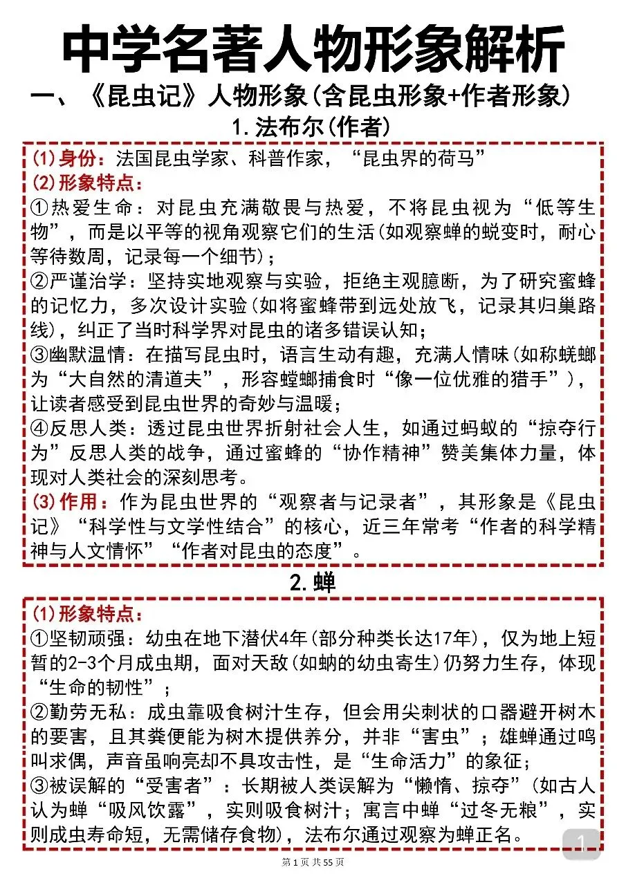 2026中考语文15本名著导读笔记背诵手册【打印版】 第1张