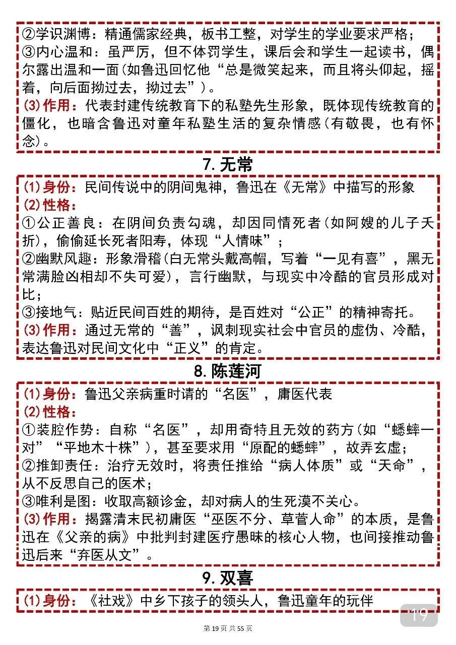 2026中考语文15本名著导读笔记背诵手册【打印版】 第19张