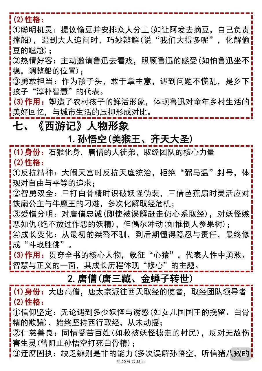 2026中考语文15本名著导读笔记背诵手册【打印版】 第20张