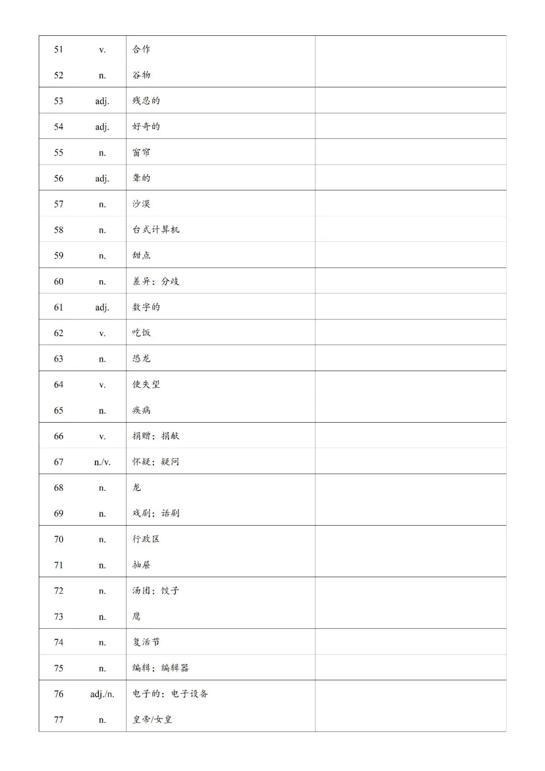 【中考词汇】2026上海中考补充词汇表 第4张