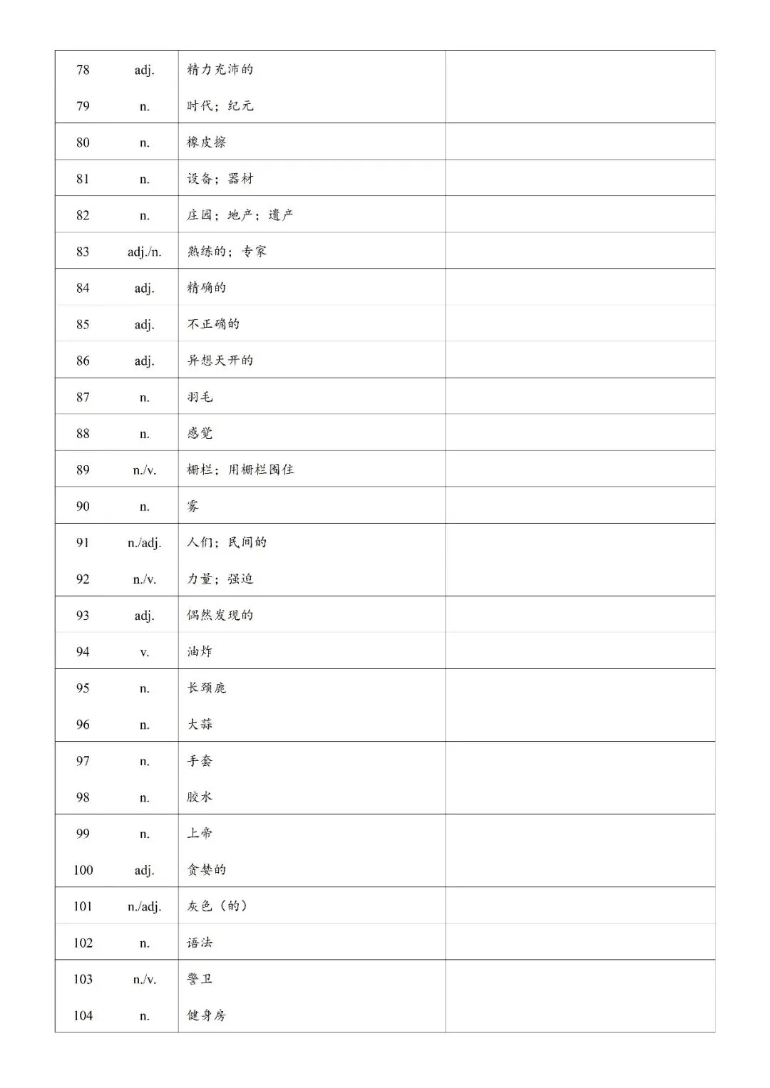 【中考词汇】2026上海中考补充词汇表 第5张