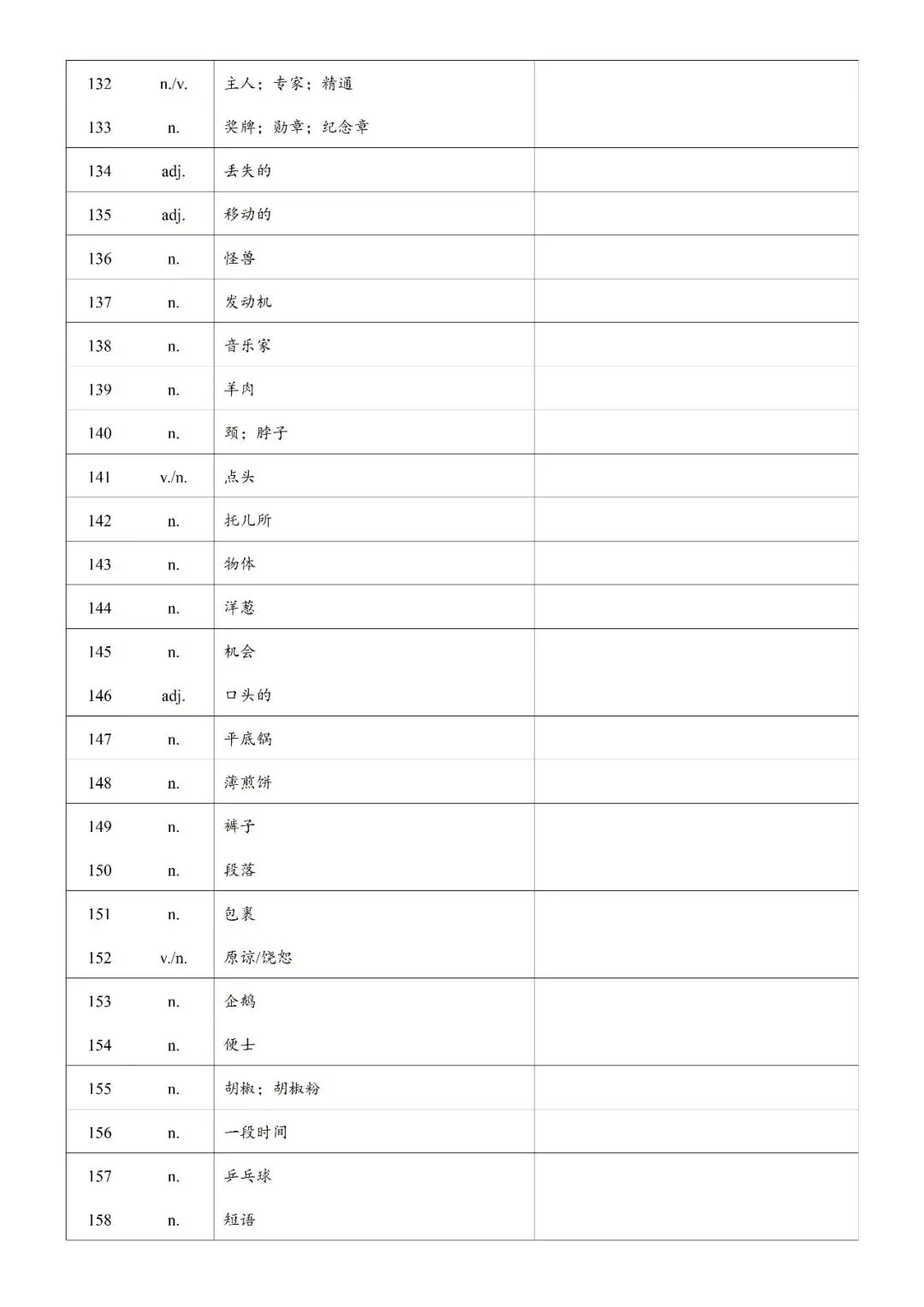 【中考词汇】2026上海中考补充词汇表 第7张
