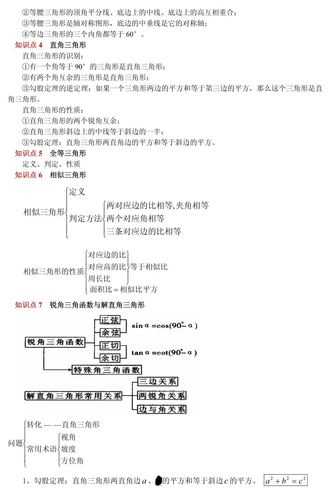 初中数学知识点框架图(中考复习) 第19张
