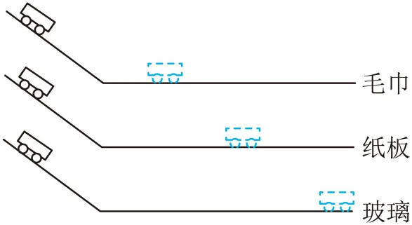 26年中考一轮复习:运动和力专题 第21张