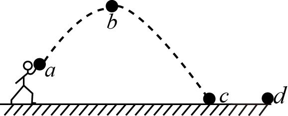 26年中考一轮复习:运动和力专题 第36张