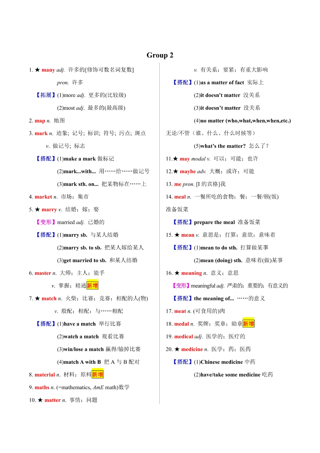 【中考专项英语】《专题02 20天搞定中考必背1600词》完整高清电子版可打印 第5张