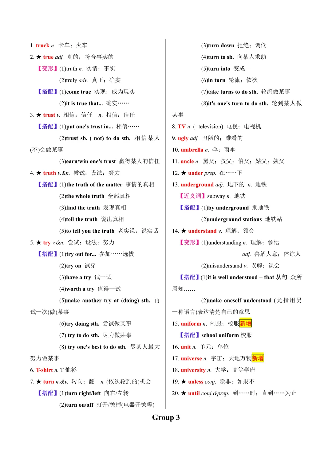 【中考专项英语】《专题02 20天搞定中考必背1600词》完整高清电子版可打印 第21张