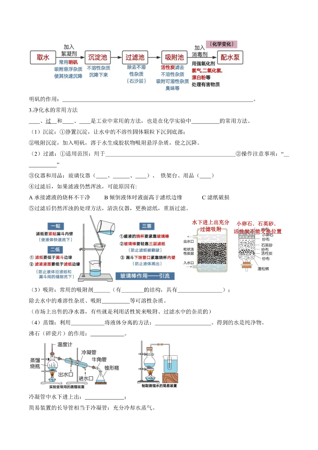 【中考专项化学】《专题4 水和溶液》知识梳理+专项复习  完整高清电子版可打印 第8张