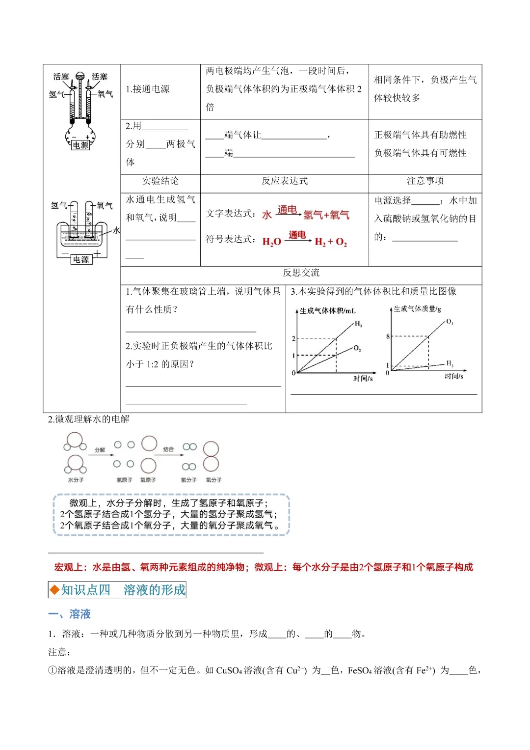 【中考专项化学】《专题4 水和溶液》知识梳理+专项复习  完整高清电子版可打印 第9张