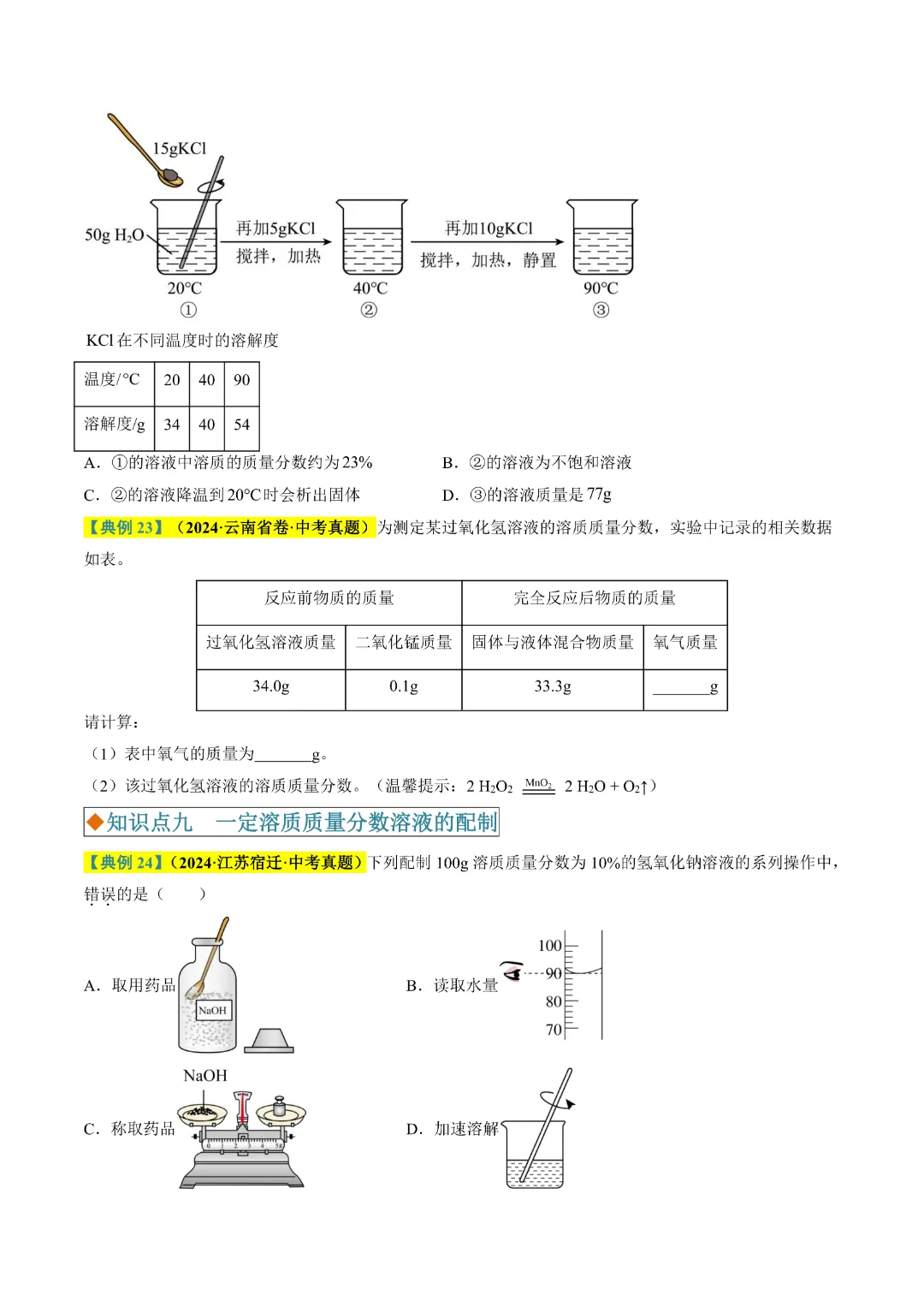 【中考专项化学】《专题4 水和溶液》知识梳理+专项复习  完整高清电子版可打印 第17张