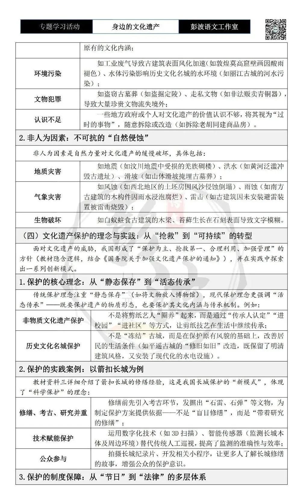 【中考语言专项-专题学习活动】-八年级上-06身边的文化遗产-知识手册(2元) 第8张