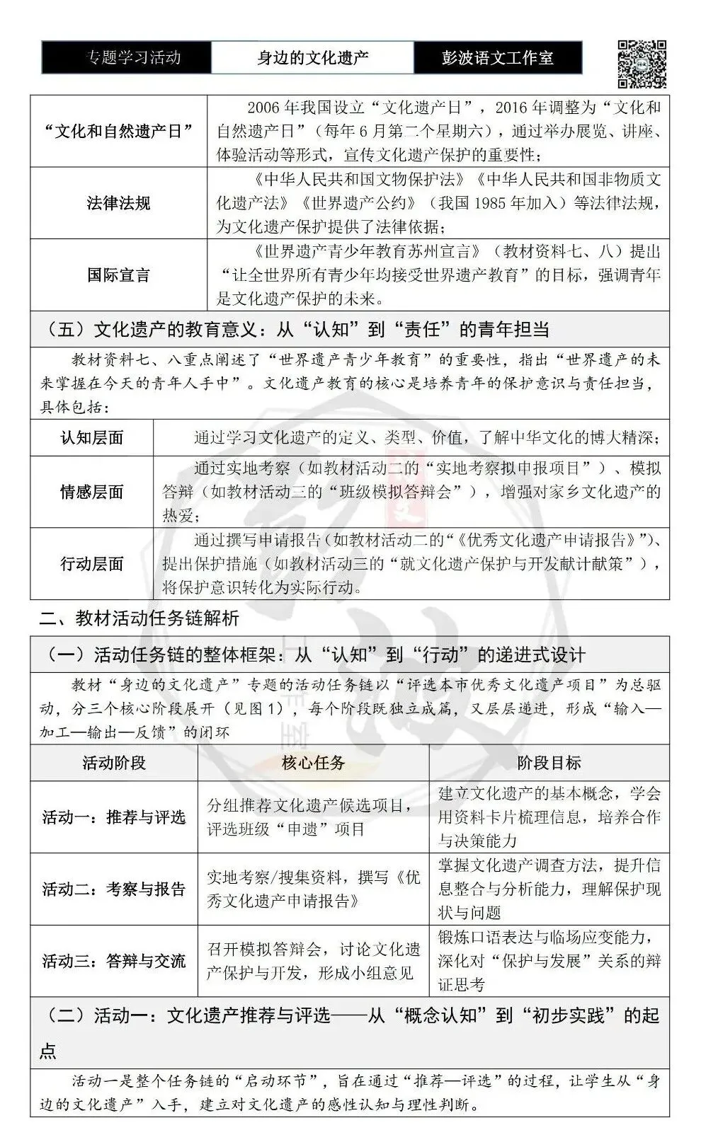 【中考语言专项-专题学习活动】-八年级上-06身边的文化遗产-知识手册(2元) 第9张