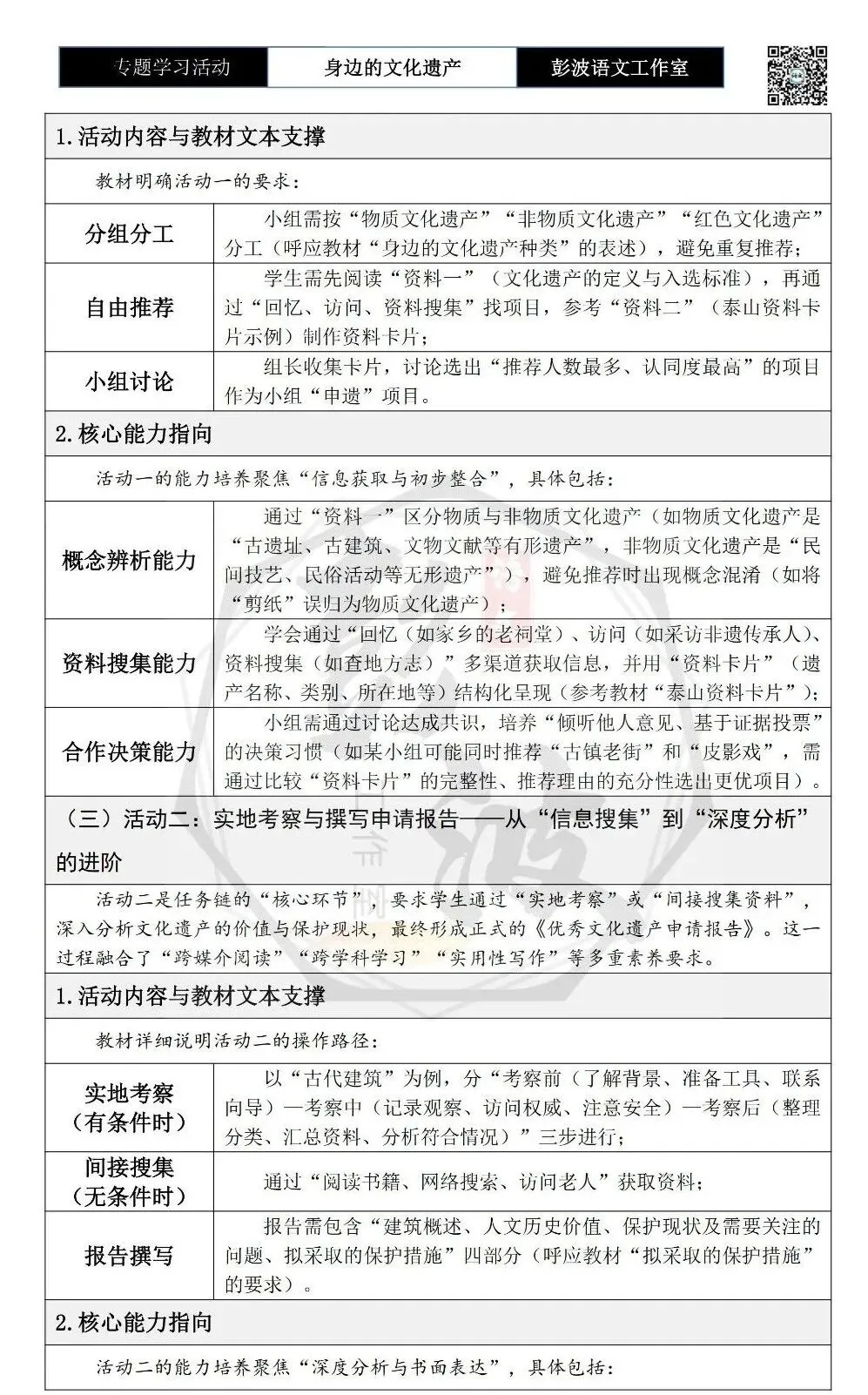 【中考语言专项-专题学习活动】-八年级上-06身边的文化遗产-知识手册(2元) 第10张