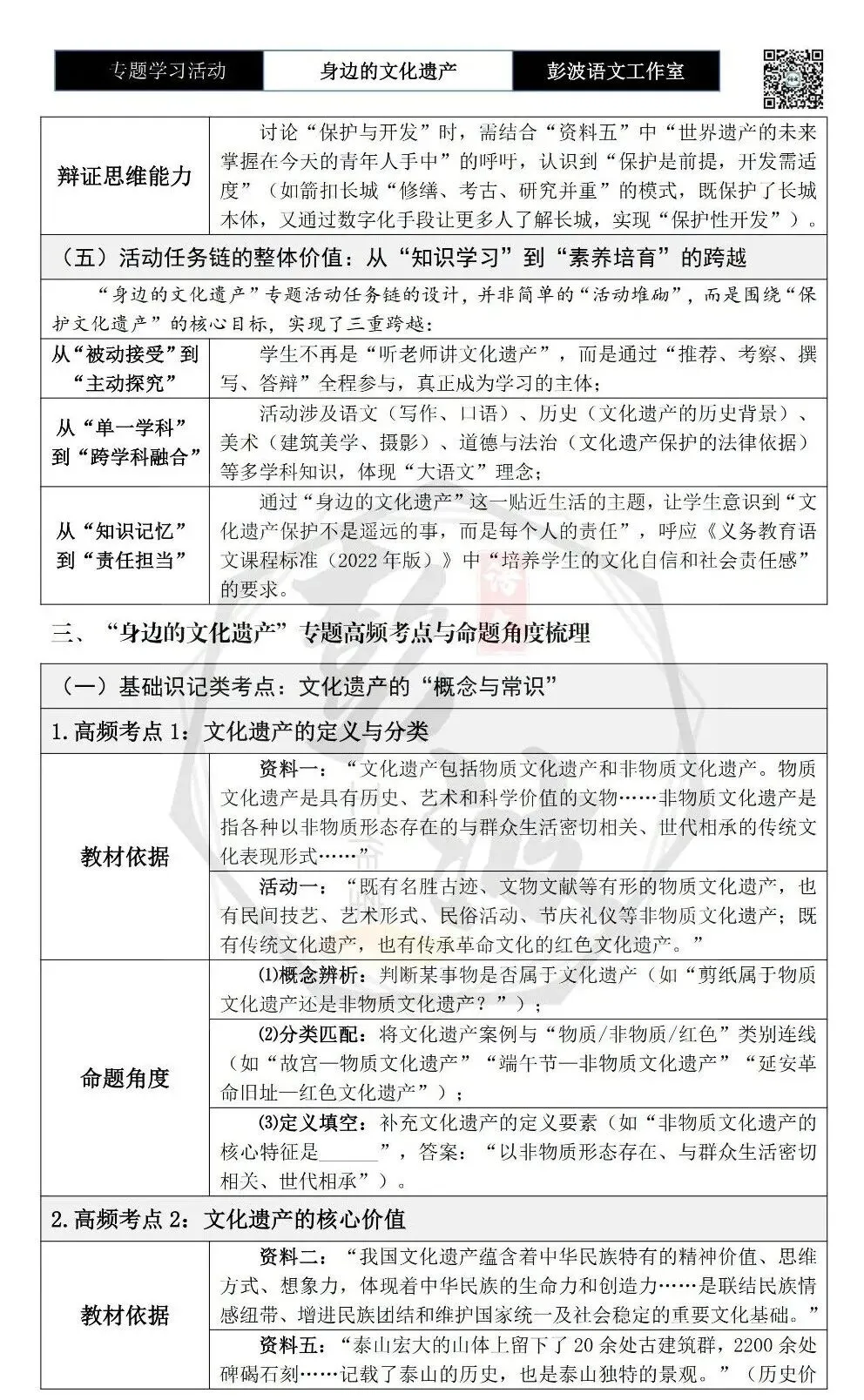 【中考语言专项-专题学习活动】-八年级上-06身边的文化遗产-知识手册(2元) 第12张