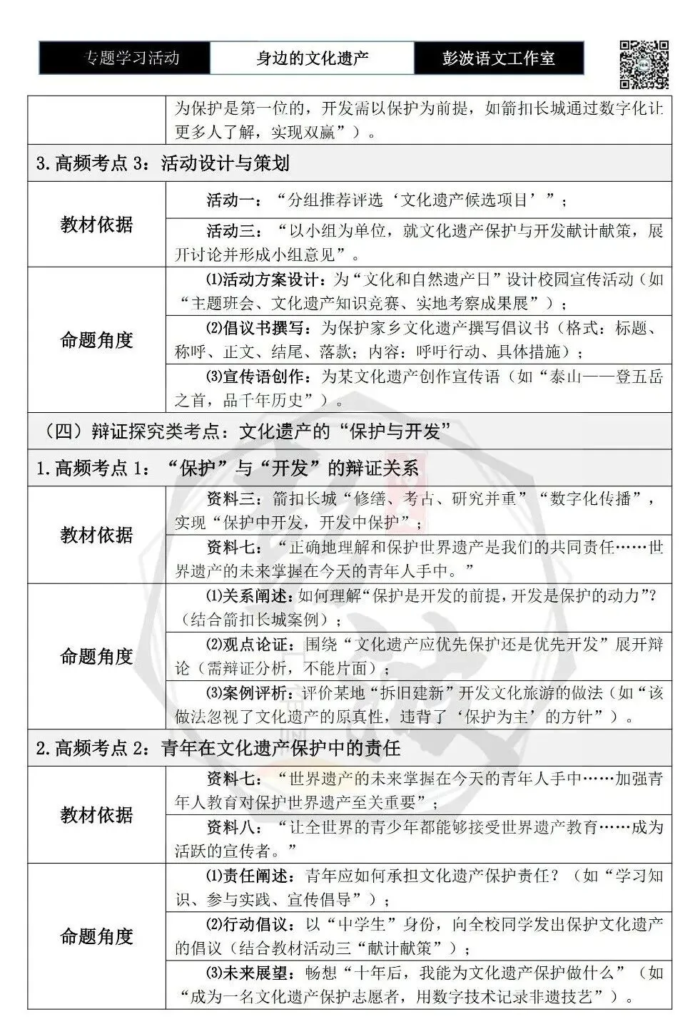 【中考语言专项-专题学习活动】-八年级上-06身边的文化遗产-知识手册(2元) 第15张