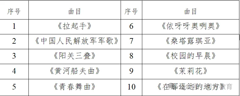 定了!2026 沂源体育中考抽测项目公布,你家孩子练对了吗? 第14张