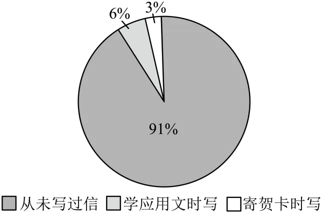 2026年中考专项复习:第06讲 语言表达与综合性学习(练习)(解析版) 第10张