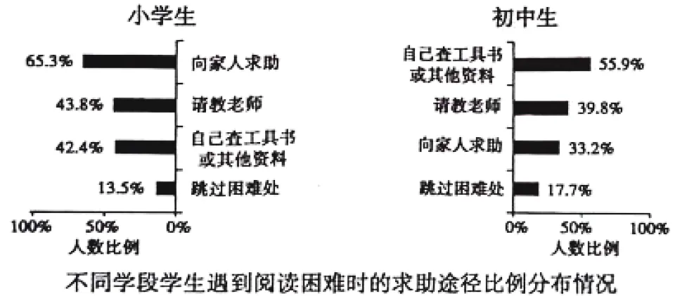 2026年中考专项复习:第06讲 语言表达与综合性学习(练习)(解析版) 第19张