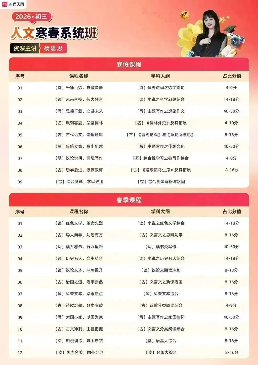 寒假是初三中考的重要时间点,不要浪费了……2025名师天团暑秋初三 第5张