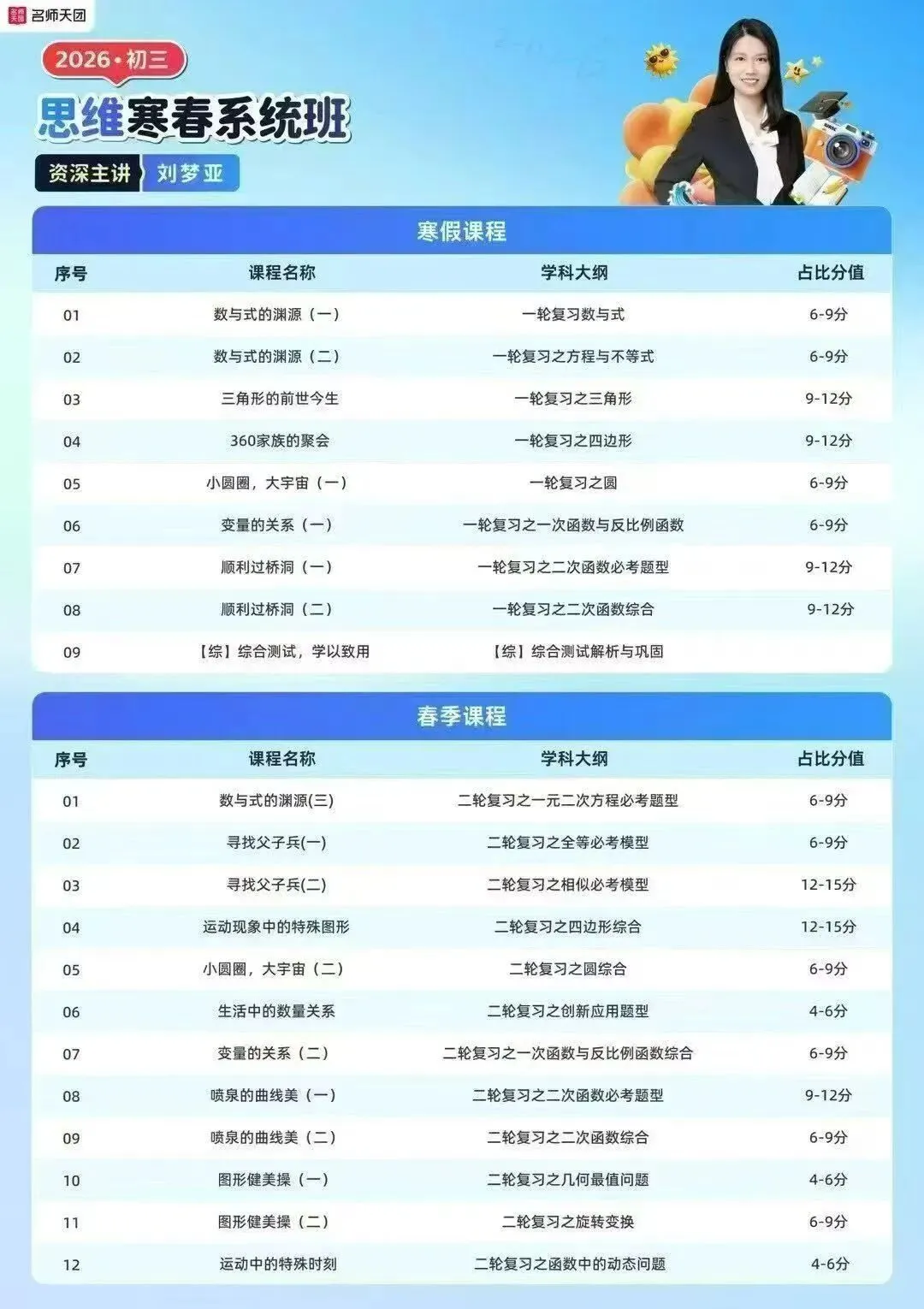 寒假是初三中考的重要时间点,不要浪费了……2025名师天团暑秋初三 第6张