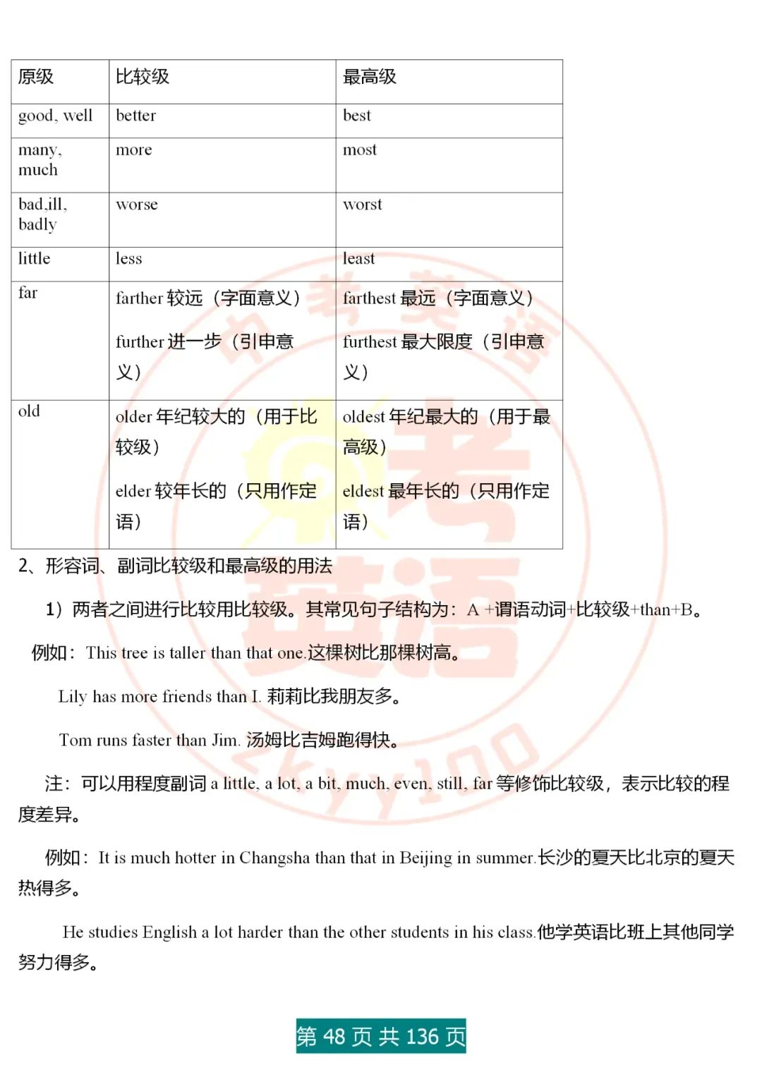 中考英语语法精讲,家有初中生,打印吃透,横扫3年考点,稳上130 第48张
