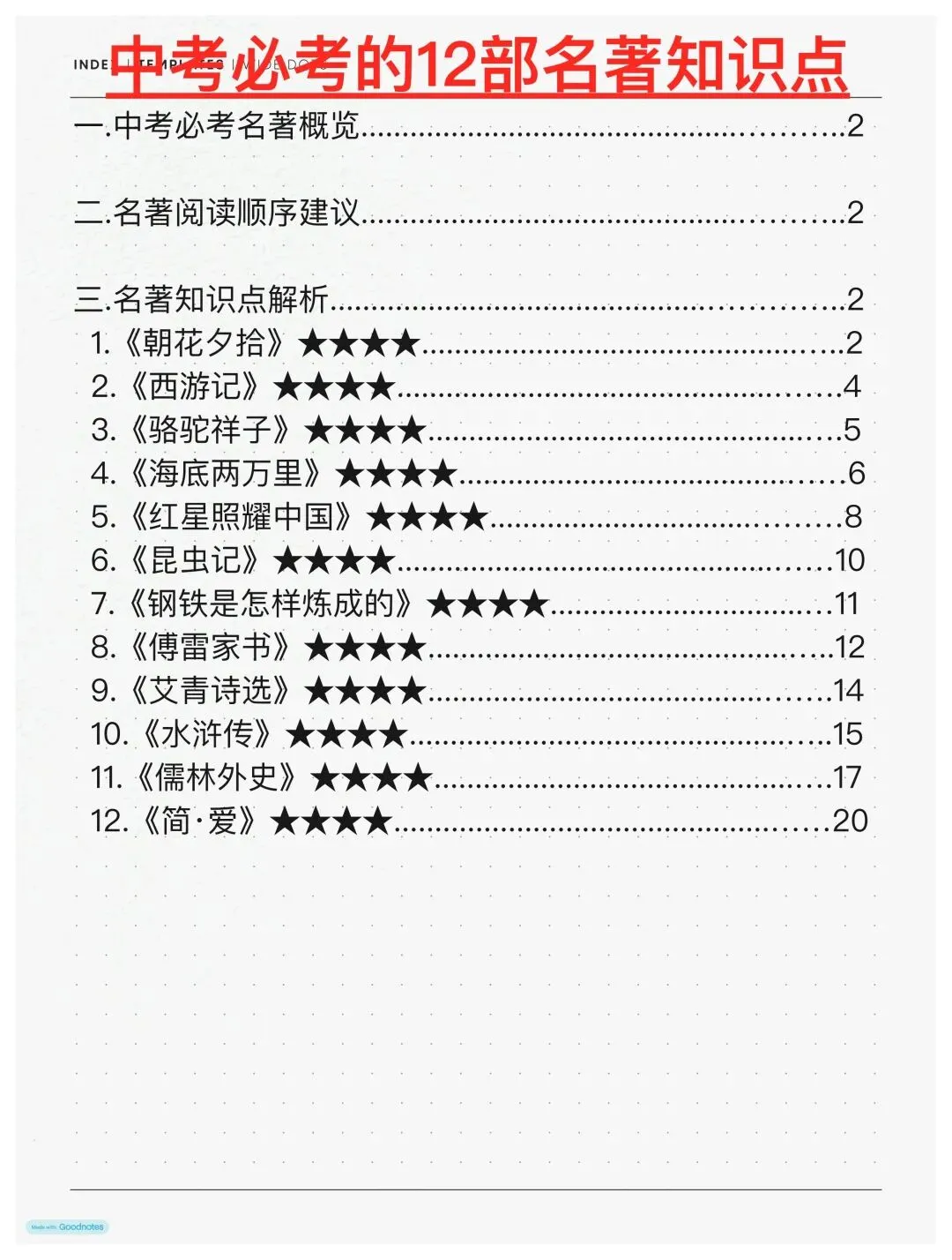 终于有人把中考必考12本名著知识点汇总整理在一起了,直接背 第1张
