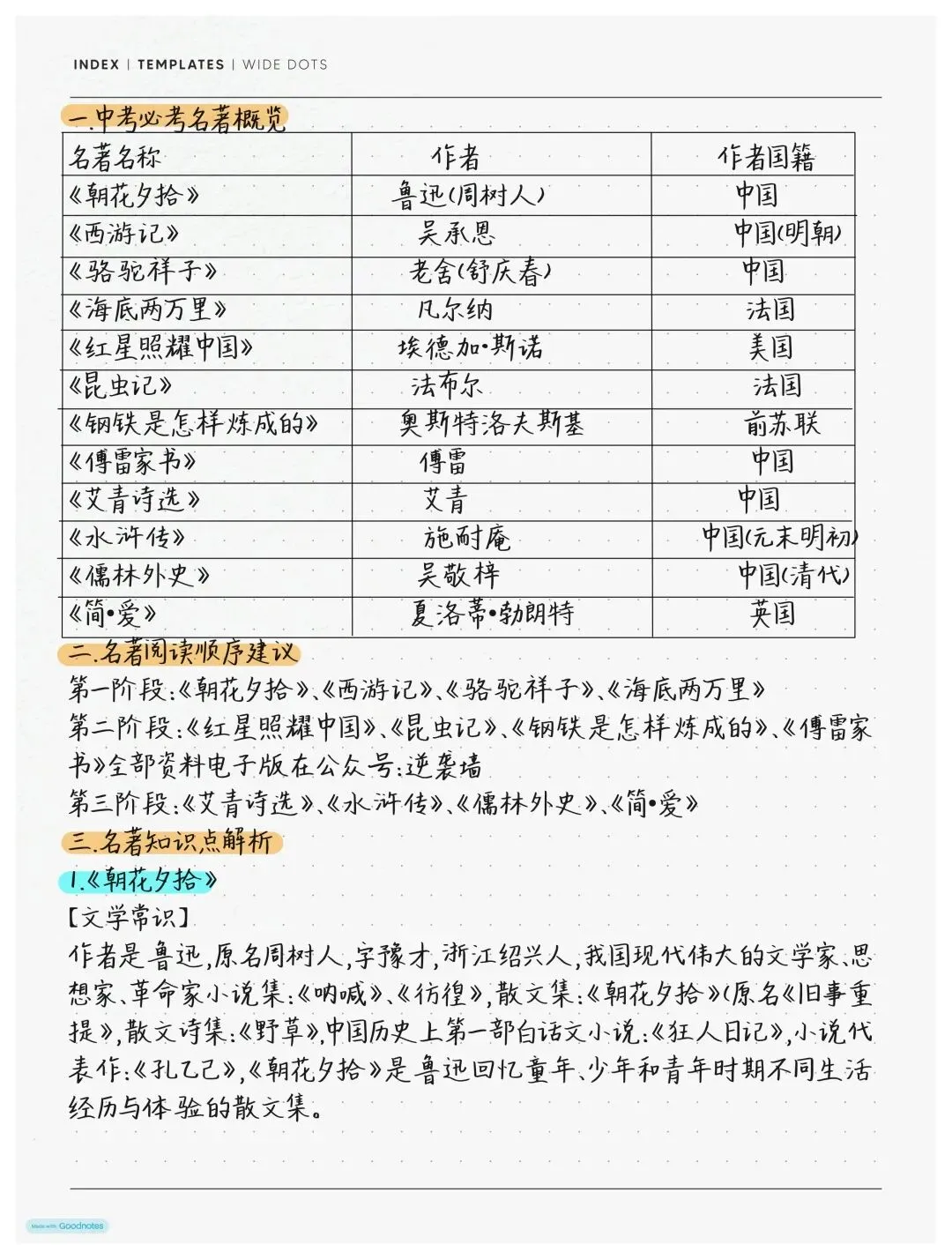 终于有人把中考必考12本名著知识点汇总整理在一起了,直接背 第2张
