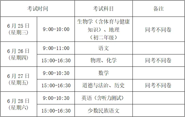 鄂尔多斯市2025年中考政策解读 第17张