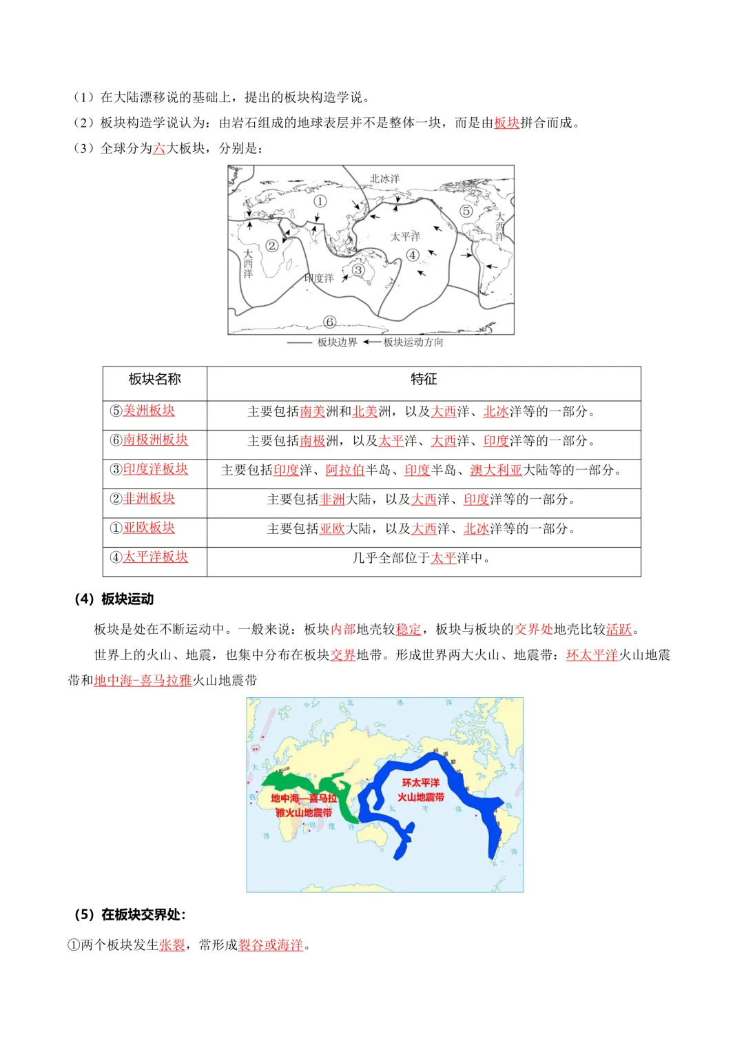 中考专项地理专题 02 陆地和海洋|知识梳理 + 真题解析! 第13张