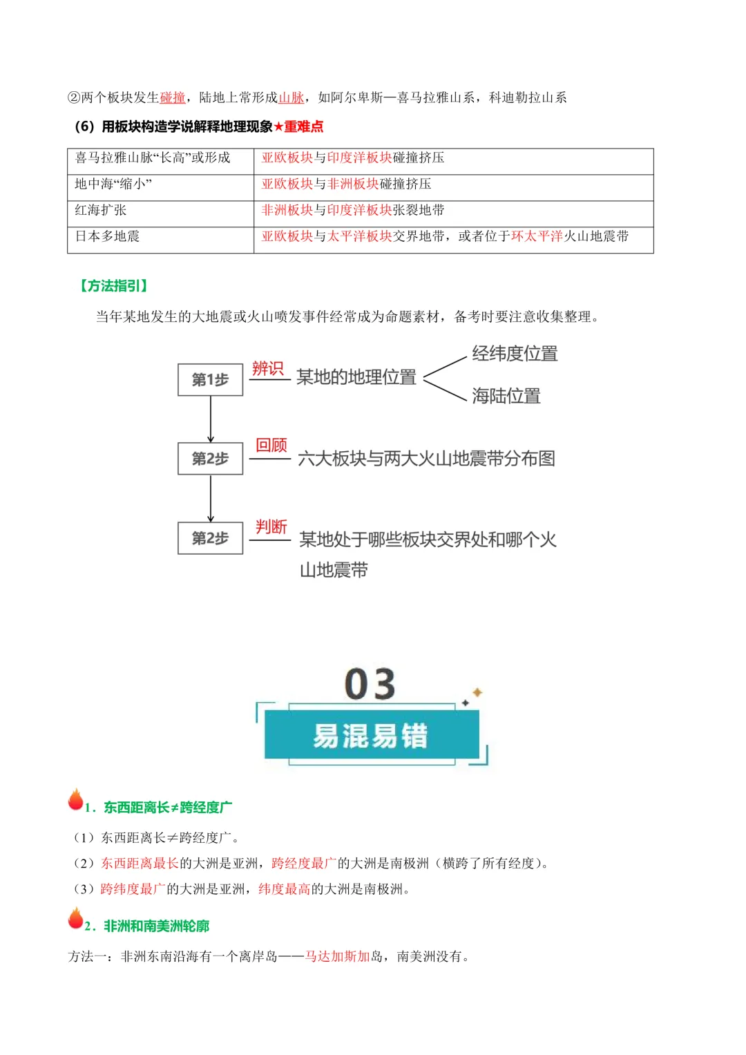 中考专项地理专题 02 陆地和海洋|知识梳理 + 真题解析! 第14张